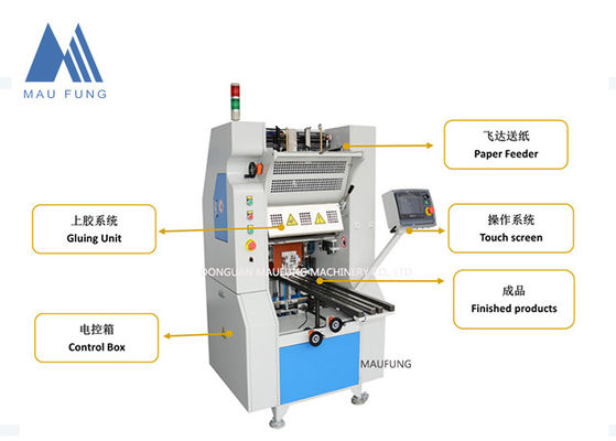 Máquina de encuadernación plana de 70 PCS/min A4